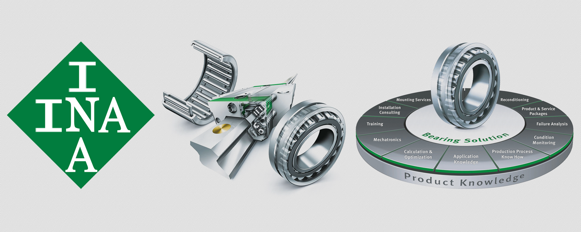 INA軸承 - 網(wǎng)絡(luò)詐騙報警電話-網(wǎng)絡(luò)詐騙舉報電話-網(wǎng)絡(luò)詐騙報案電話-網(wǎng)絡(luò)詐騙報警平臺