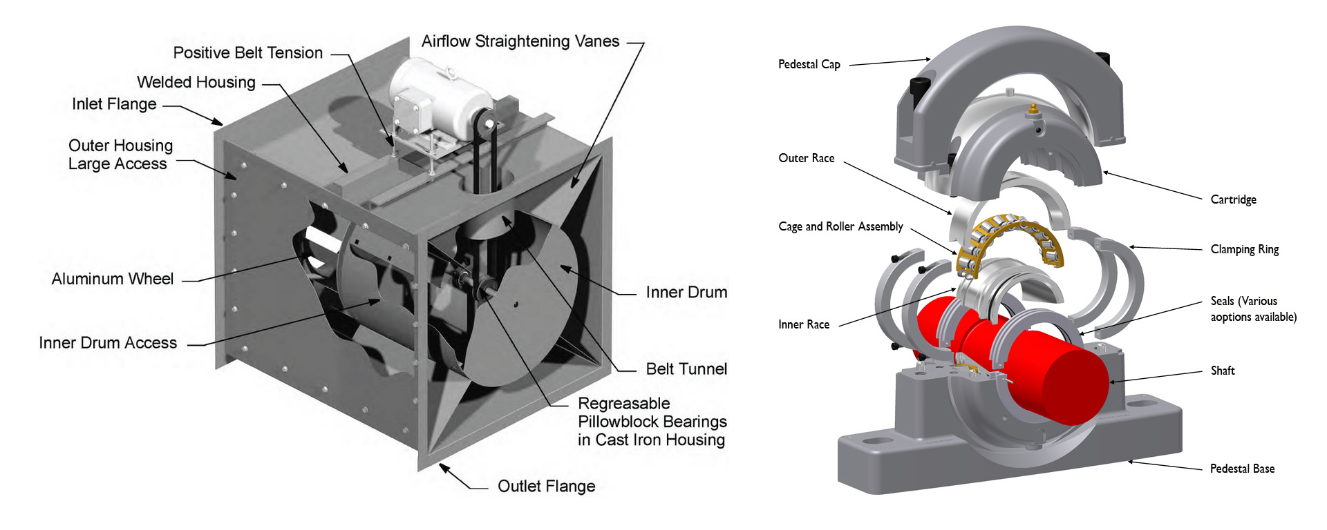 工業(yè)風(fēng)機(jī) - 網(wǎng)絡(luò)詐騙報警電話-網(wǎng)絡(luò)詐騙舉報電話-網(wǎng)絡(luò)詐騙報案電話-網(wǎng)絡(luò)詐騙報警平臺